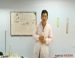 ���л�ѧʵ��֮����-��������Ƶ�̳�