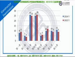 ����2016����-���澫�������-����ƽ��Ƶ�̳�