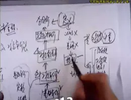 �Ķ�2016������ˮ��ˮ�繤�̹�����ʵ��(������)����Ƶ�̳�