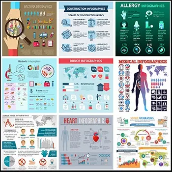 20��ҽ�ƽ����������ʸ����Ϣͼ��