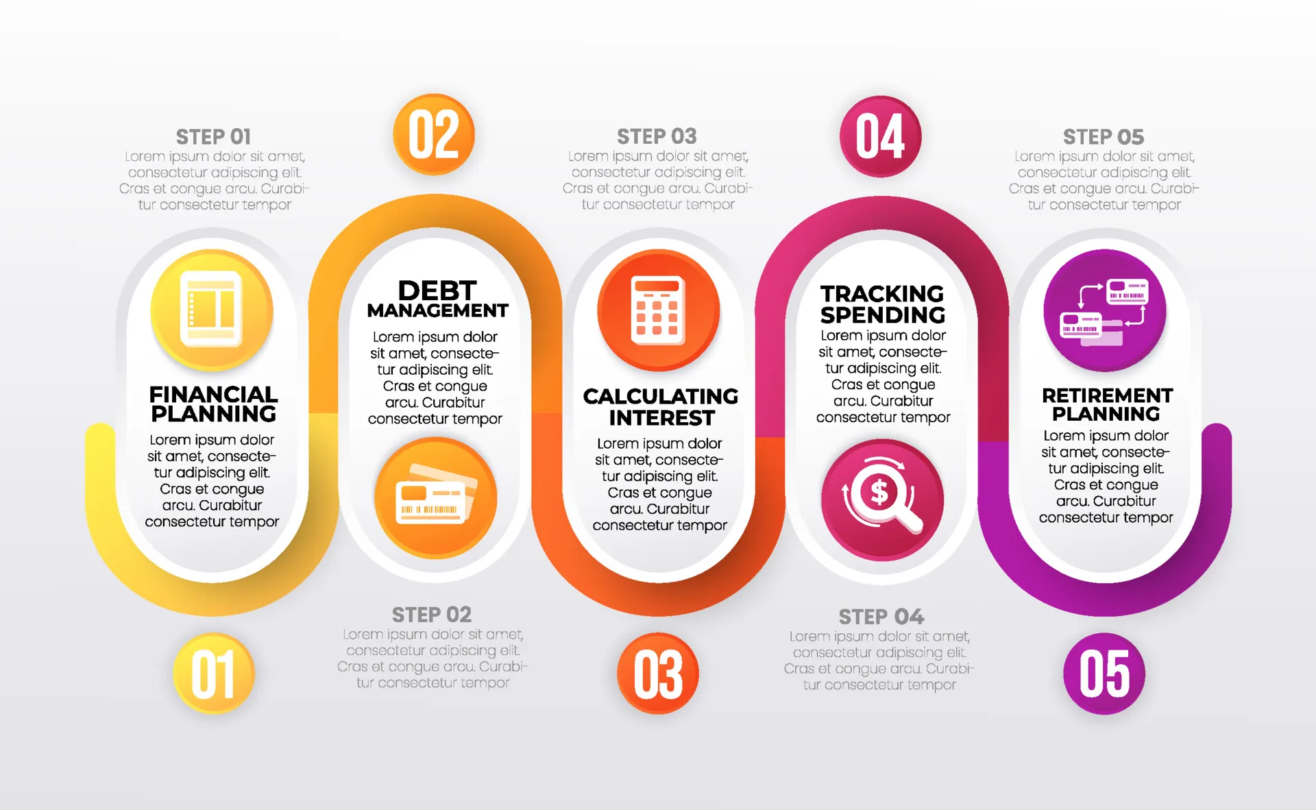 Infographic of Financial Literacy