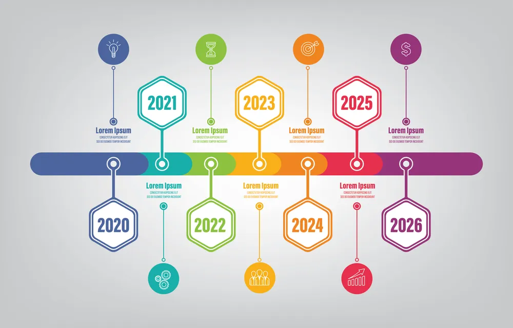 Timeline Infographic Concept