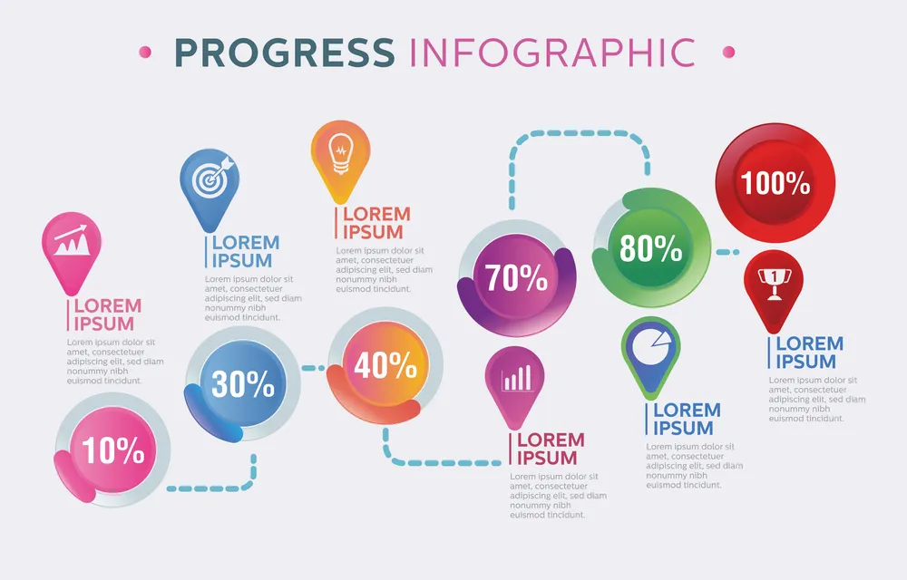 Infographic Showing Progress Template