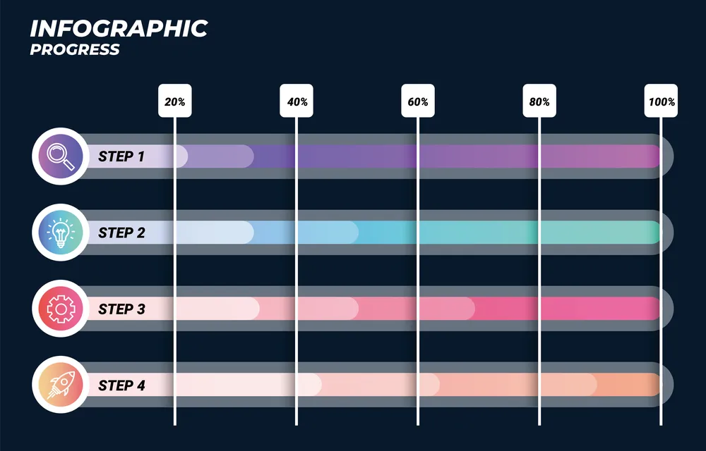 Infographic Progress Template