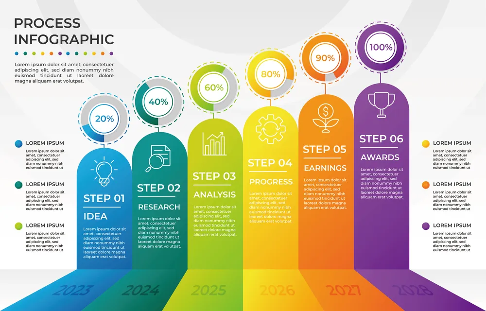 Modern Process Infographic Template