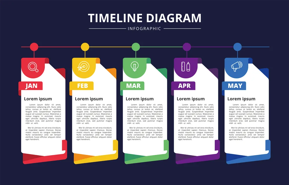Infographic Timeline Diagram Template