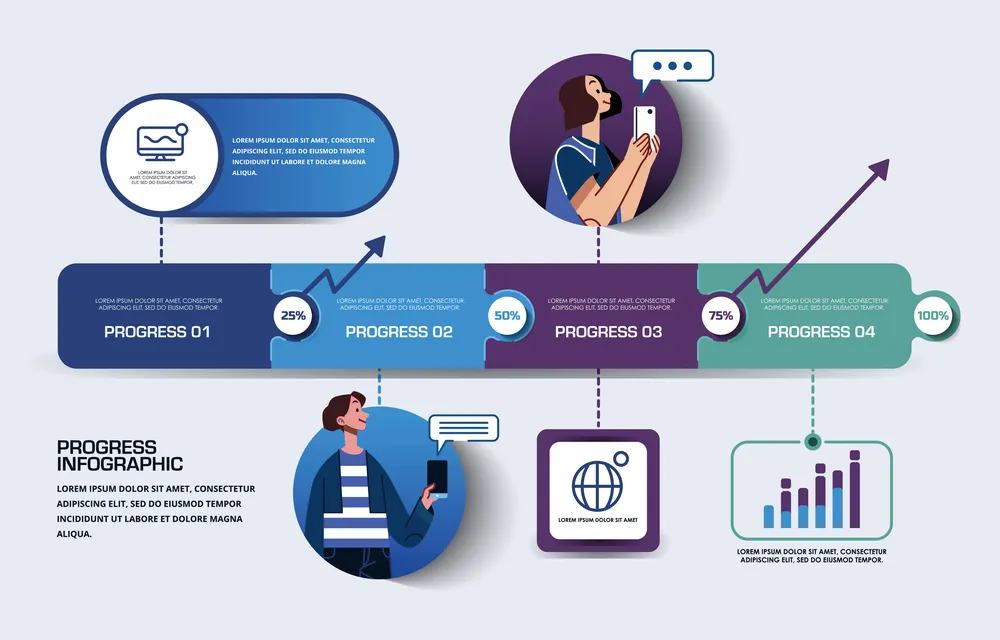 Progress Visualization Infographic Design