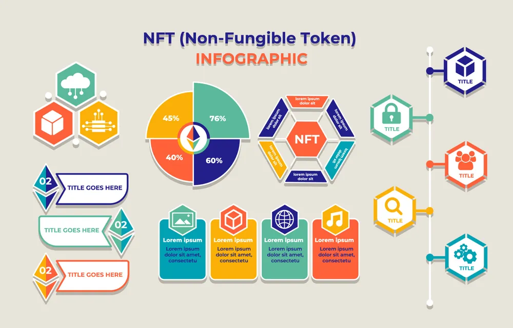NFT Infographic Elements