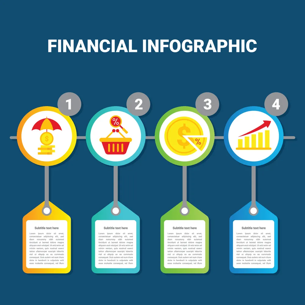 Finance Infographic Element