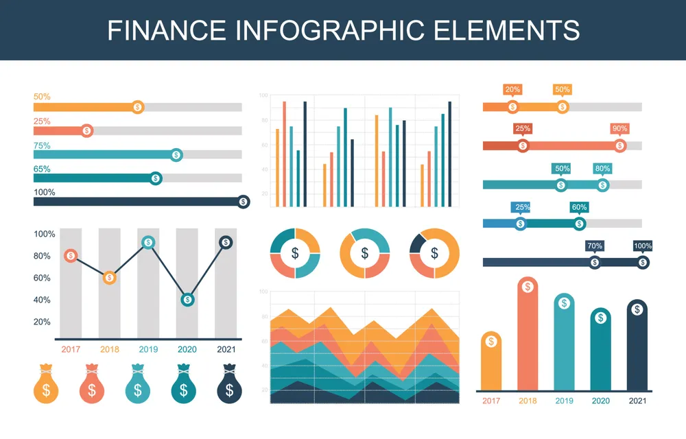 Finance Infographic Elements Pack