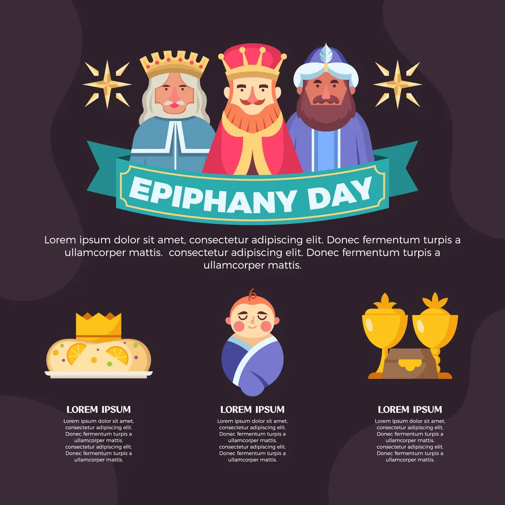 Epiphany Day Infographic