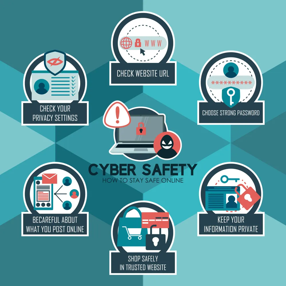 Cyber Safety Infographic