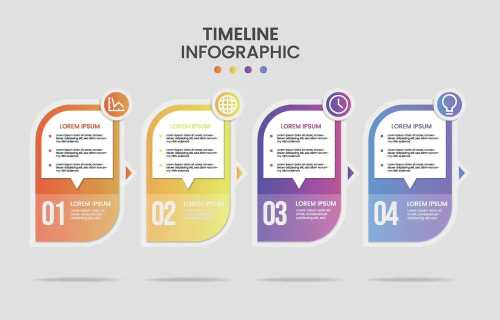 Gradient Timeline Infographic