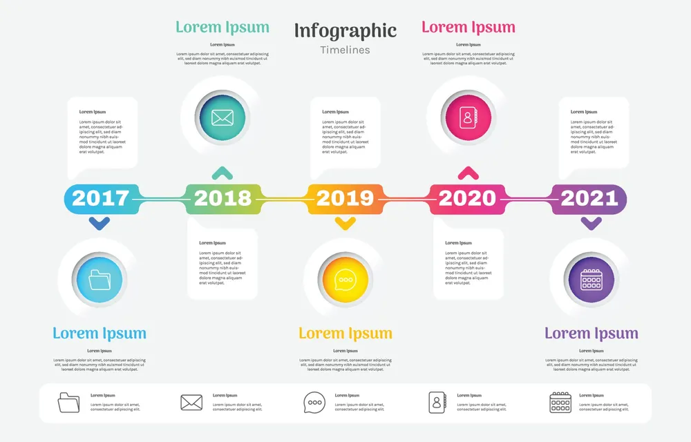 Infographic Timelines Template