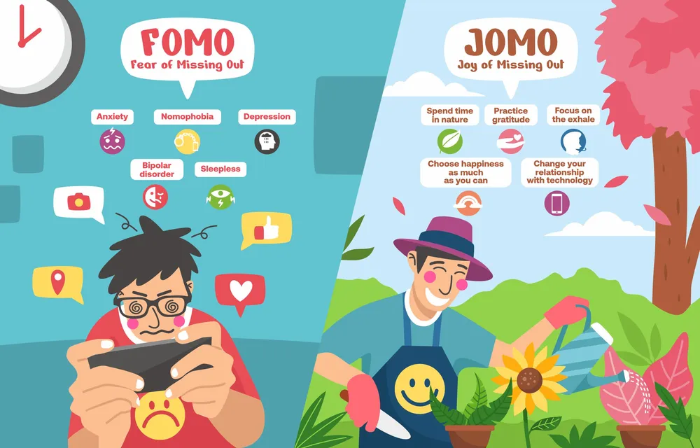 Fomo Vs Jomo Infographic Concept