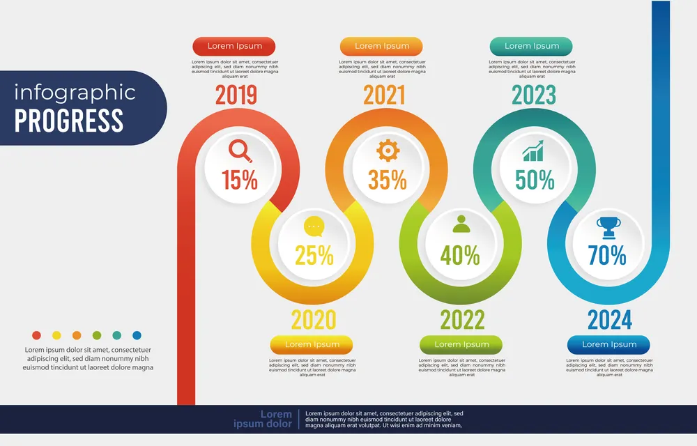 Progress Infographic for Business Brainstorming Ideas