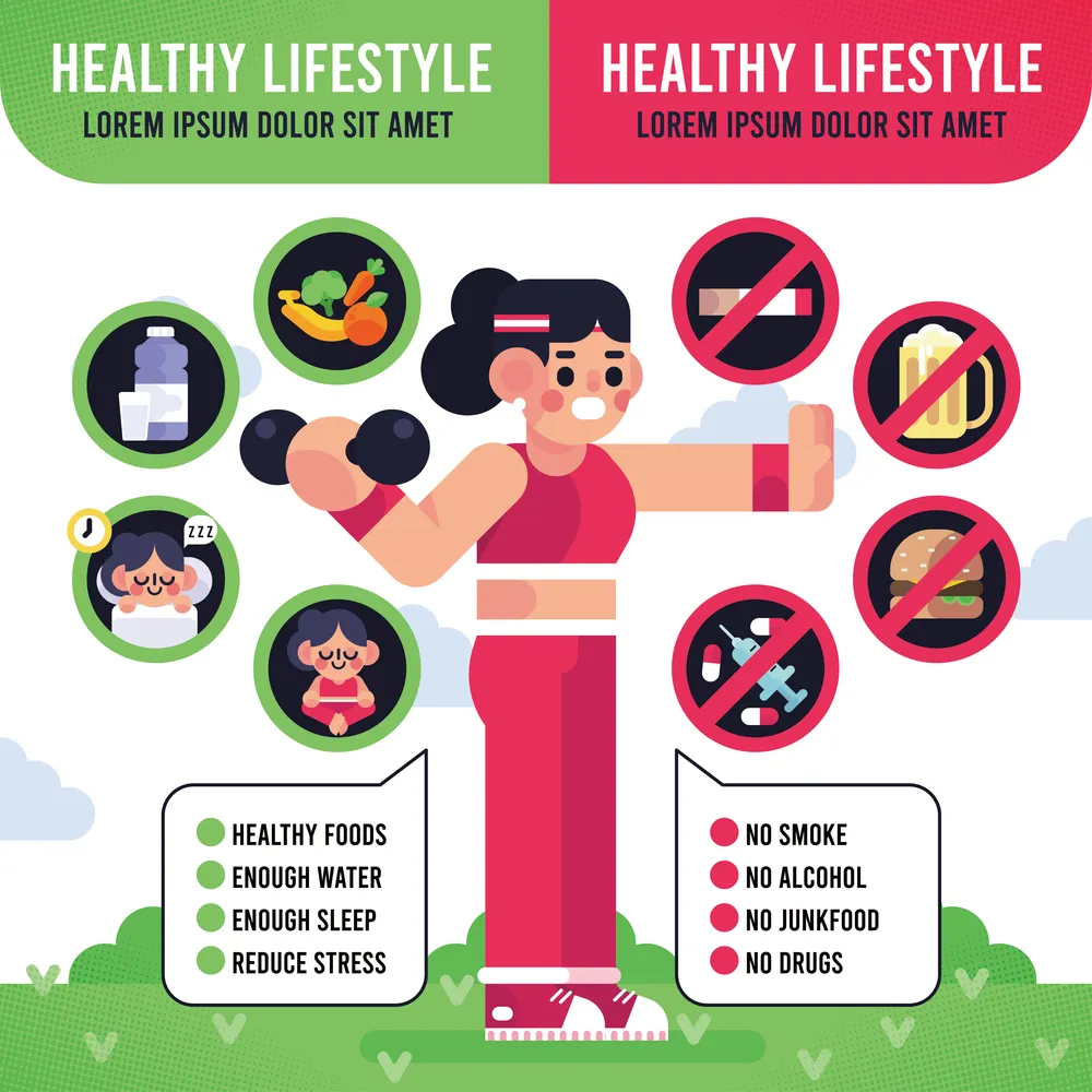 Healthy Life For New Year Resolution Infographic