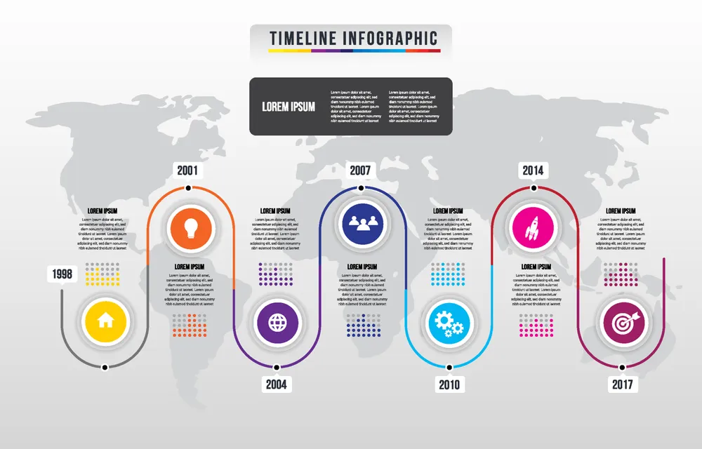 Timeline Infographic with World Map Template