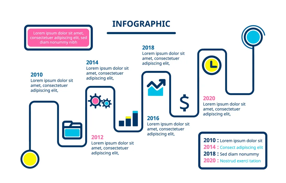 Timeline Infographic with Outline Style for Business