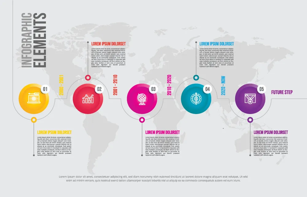 Timeline Infographic Visual Data Mockup Template