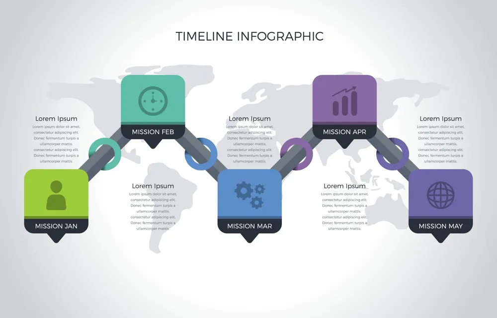 Easily Plan Ahead using Timeline Infographic