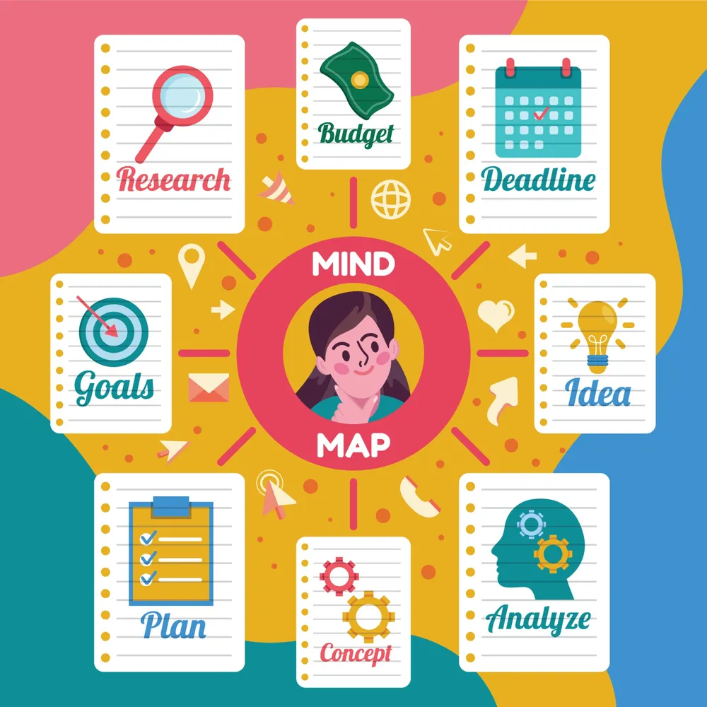 Mind Map Infographic with Girl Template