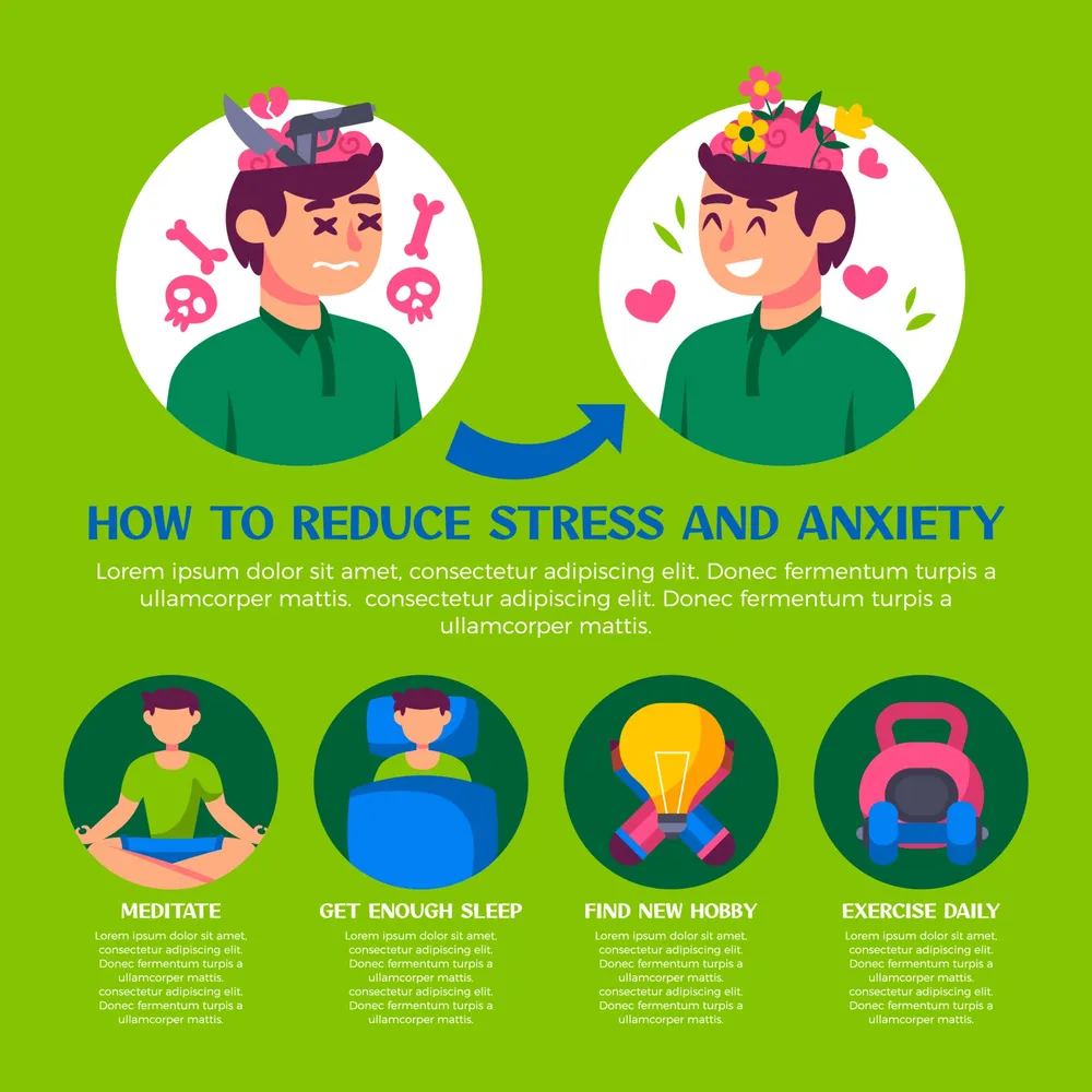 Infographic of How to Reduce Stress and Anxiety
