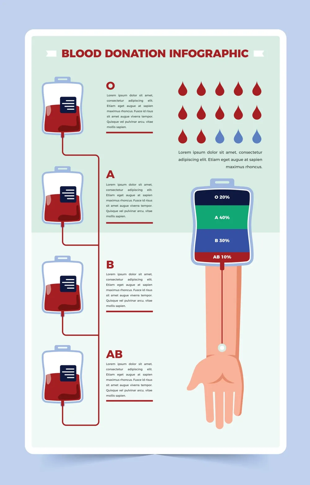 Blood Donation Infographic with Hand Blood Bag and Blood