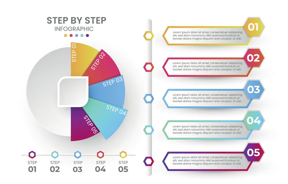 step by step infographic