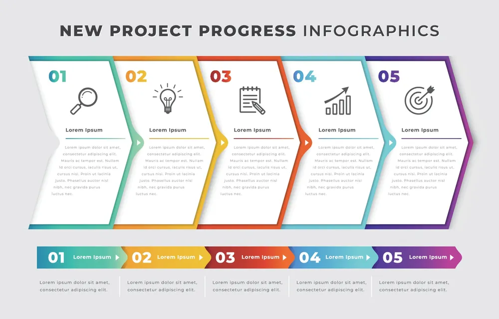 New Project Infographic Template