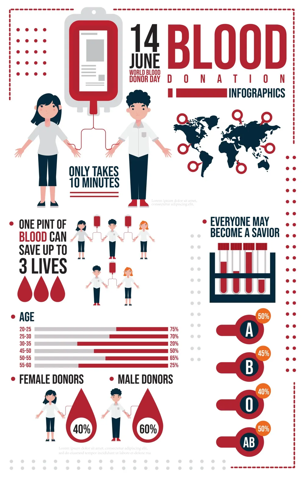 Blood Donor Infographic Concept