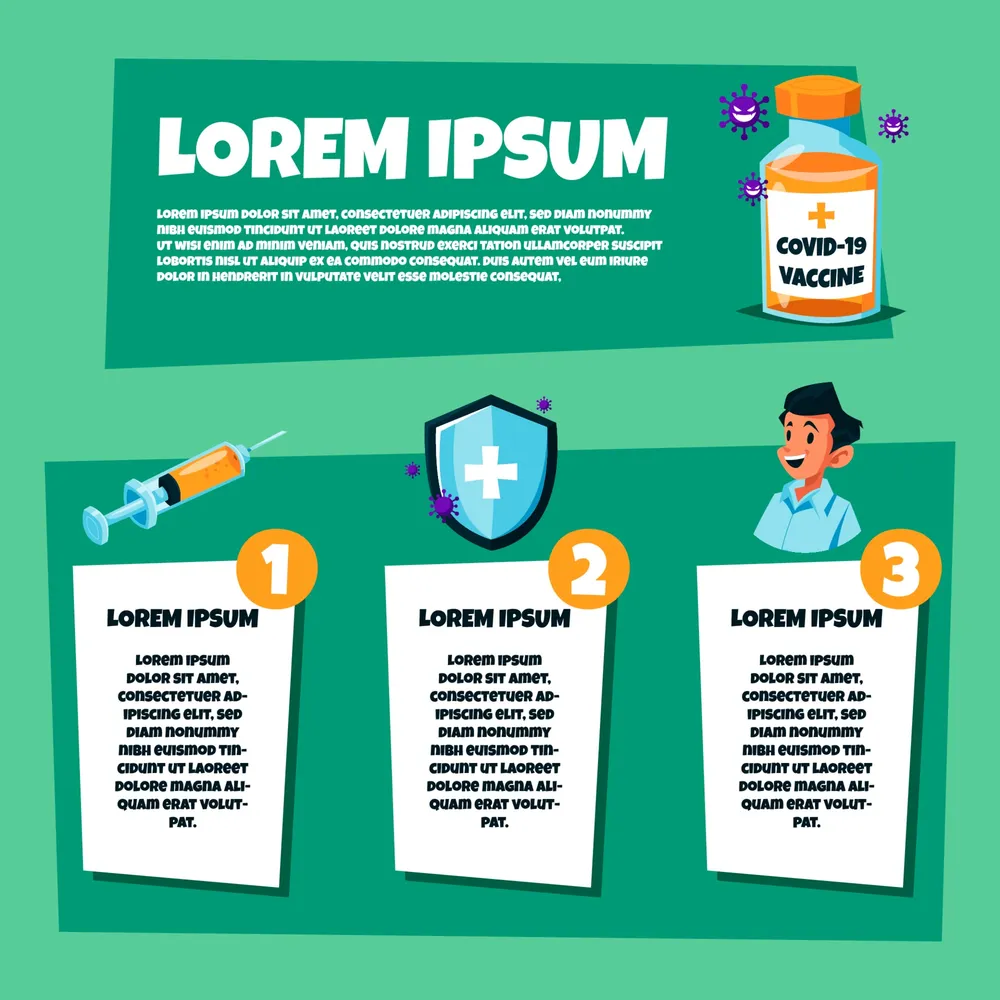 Virus Vaccine Infographic