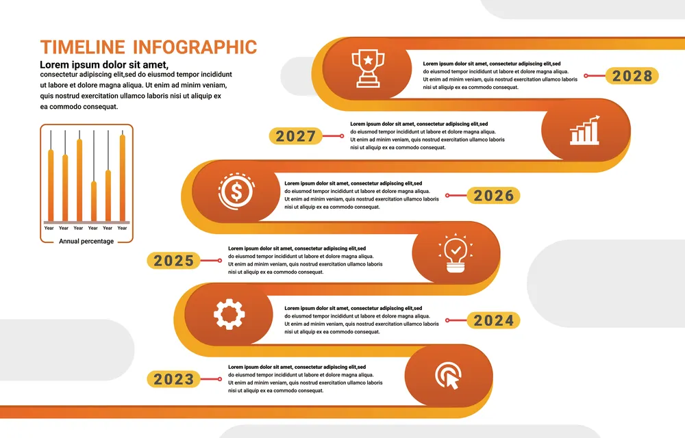 Annual Process Timeline Business Infographic