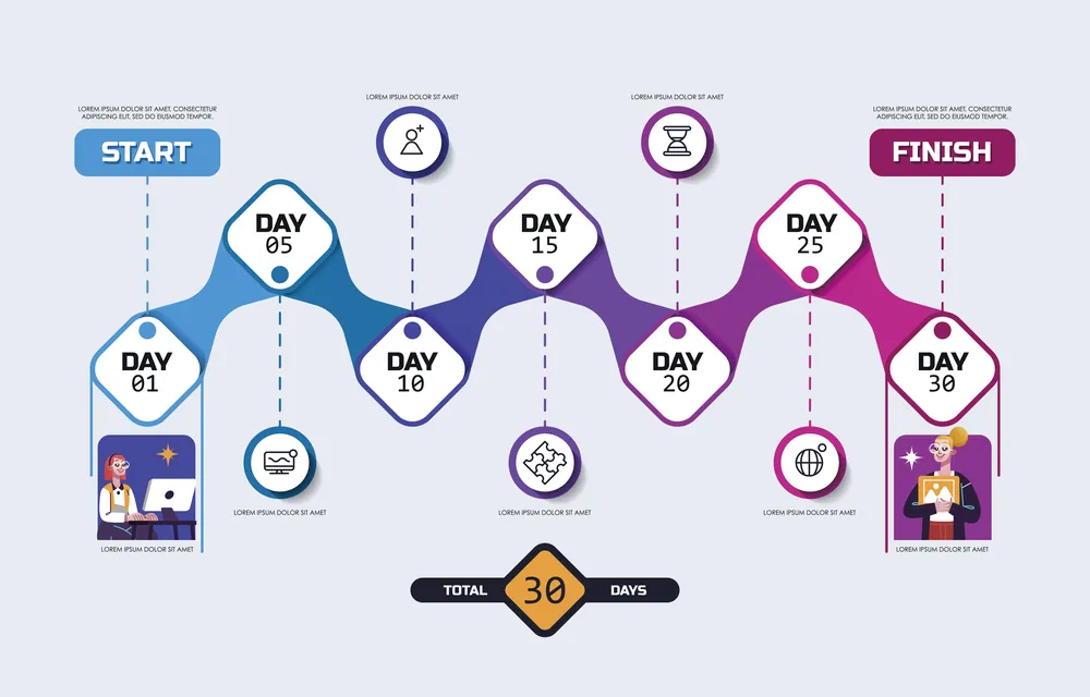 World Braille Day Infographic Template
