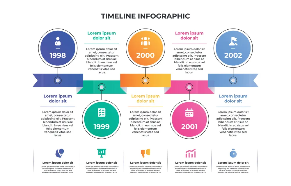 Colorful Gradient Timeline Infographic Chart