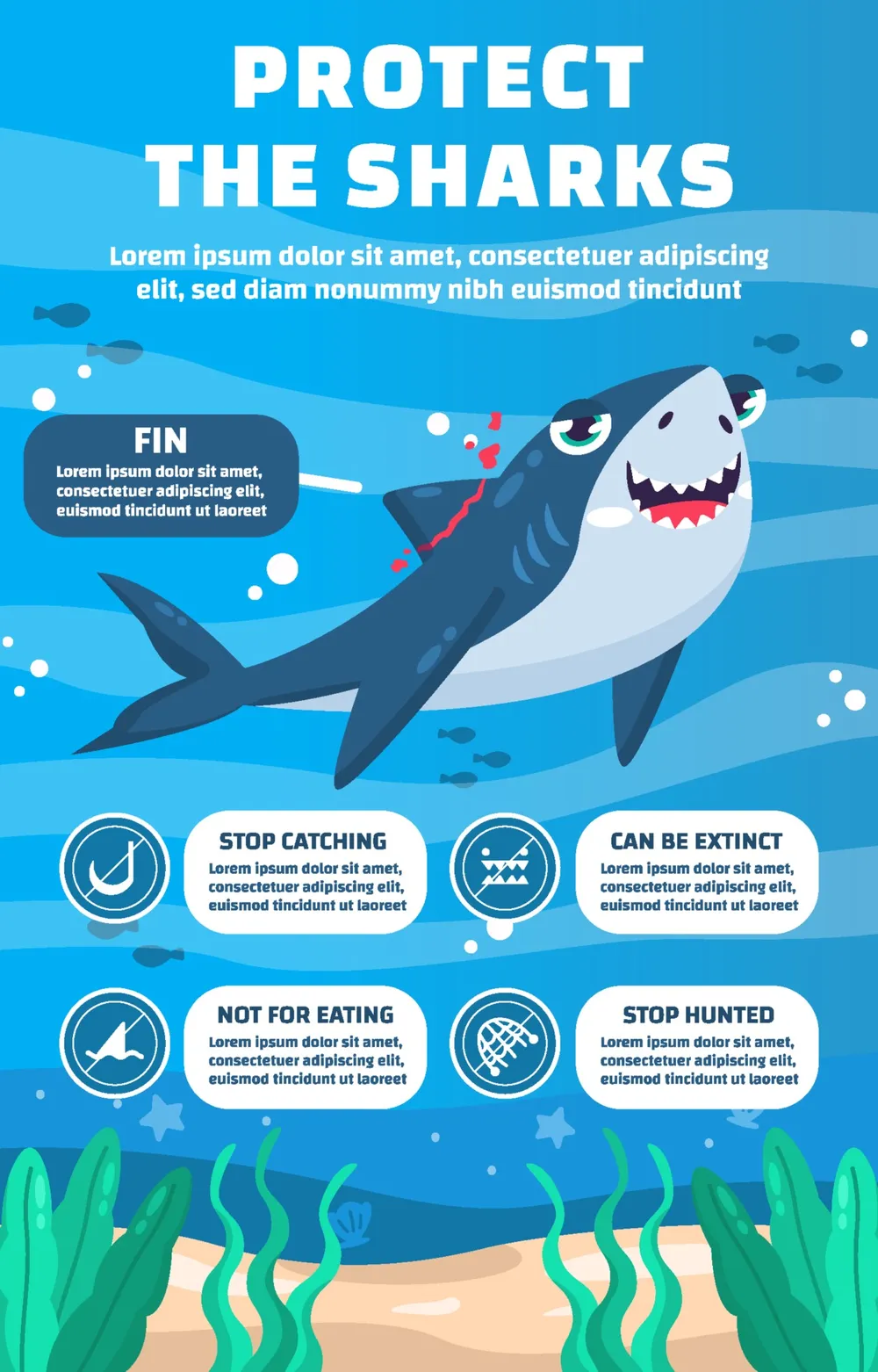 Infographic of Protect the Sharks