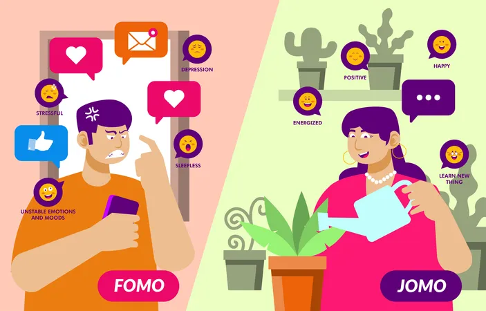 FOMO��JOMO�Ա���Ϣͼ������