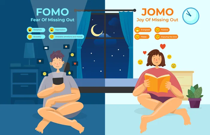 FOMO��JOMO�Ա���Ϣͼ��