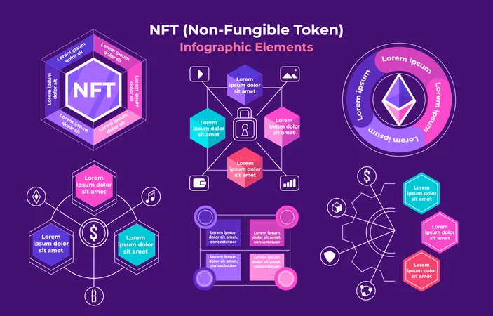 NFT��ͬ�ʻ�������Ϣͼ��Ԫ��