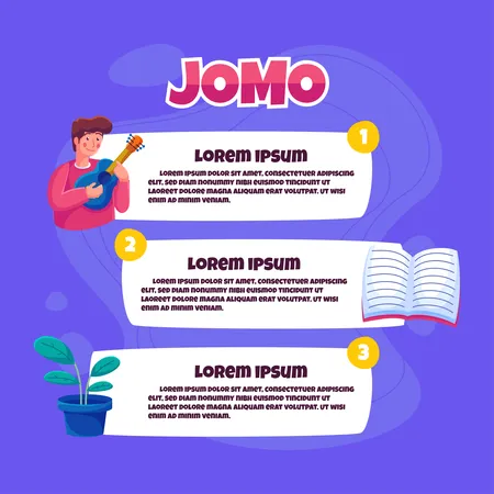 JOMO��Ϣͼ����ͼ