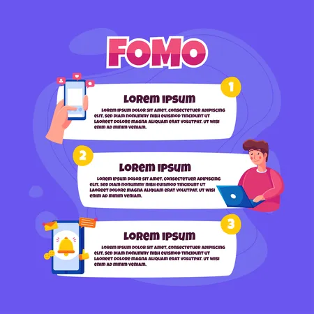 FOMO��Ϣͼ����ͼ