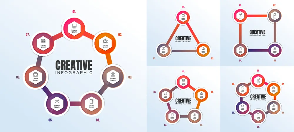 Circle Diagram Process Flow Chart